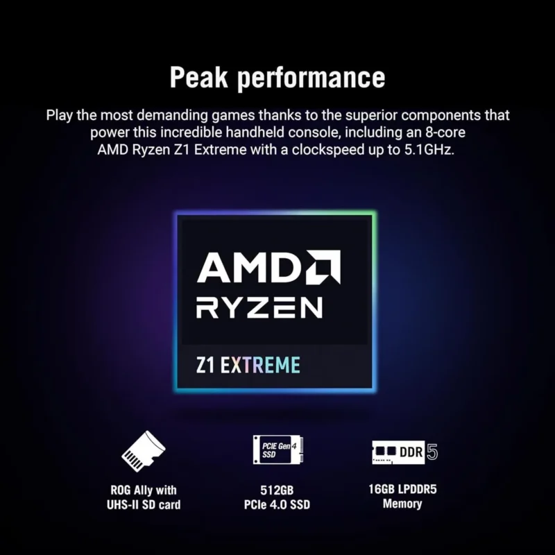 Asus ROG ALLY(2)